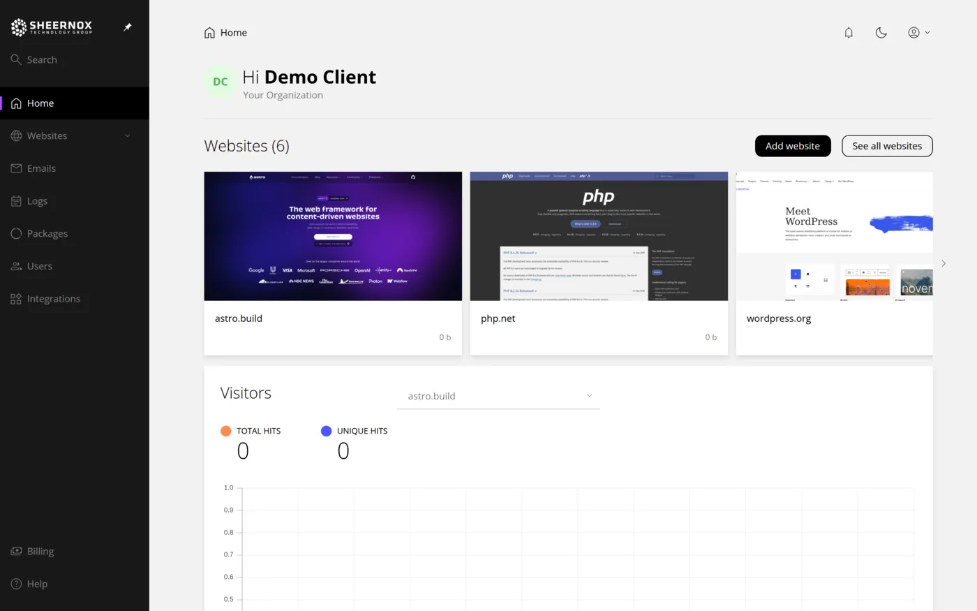 Enhance control panel home page with website preview cards and a visitors chart